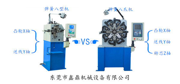 彈簧八型機與彈簧八爪機的區別 彈簧八型機與彈簧八爪機的區別