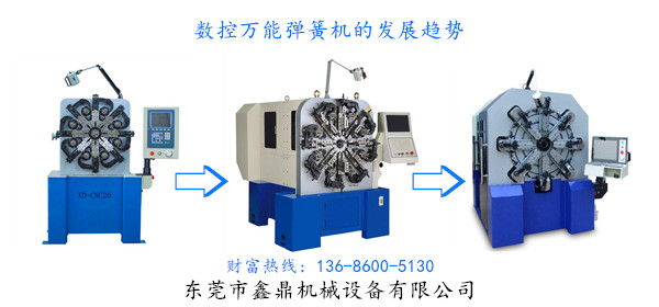 數控萬(wàn)能彈簧機的發(fā)展趨勢<示意圖> 數控萬(wàn)能彈簧機的發(fā)展趨勢<示意圖>